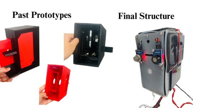 Image: Past Prototypes showing red and black early versions alongside Final Structure with improved enclosure and sensor mounting